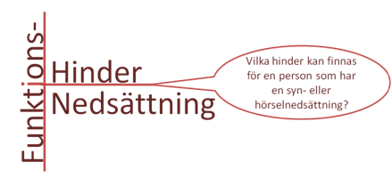 Texten: Vilka hinder kan finnas för en person som har en syn/hörselnedsättning?